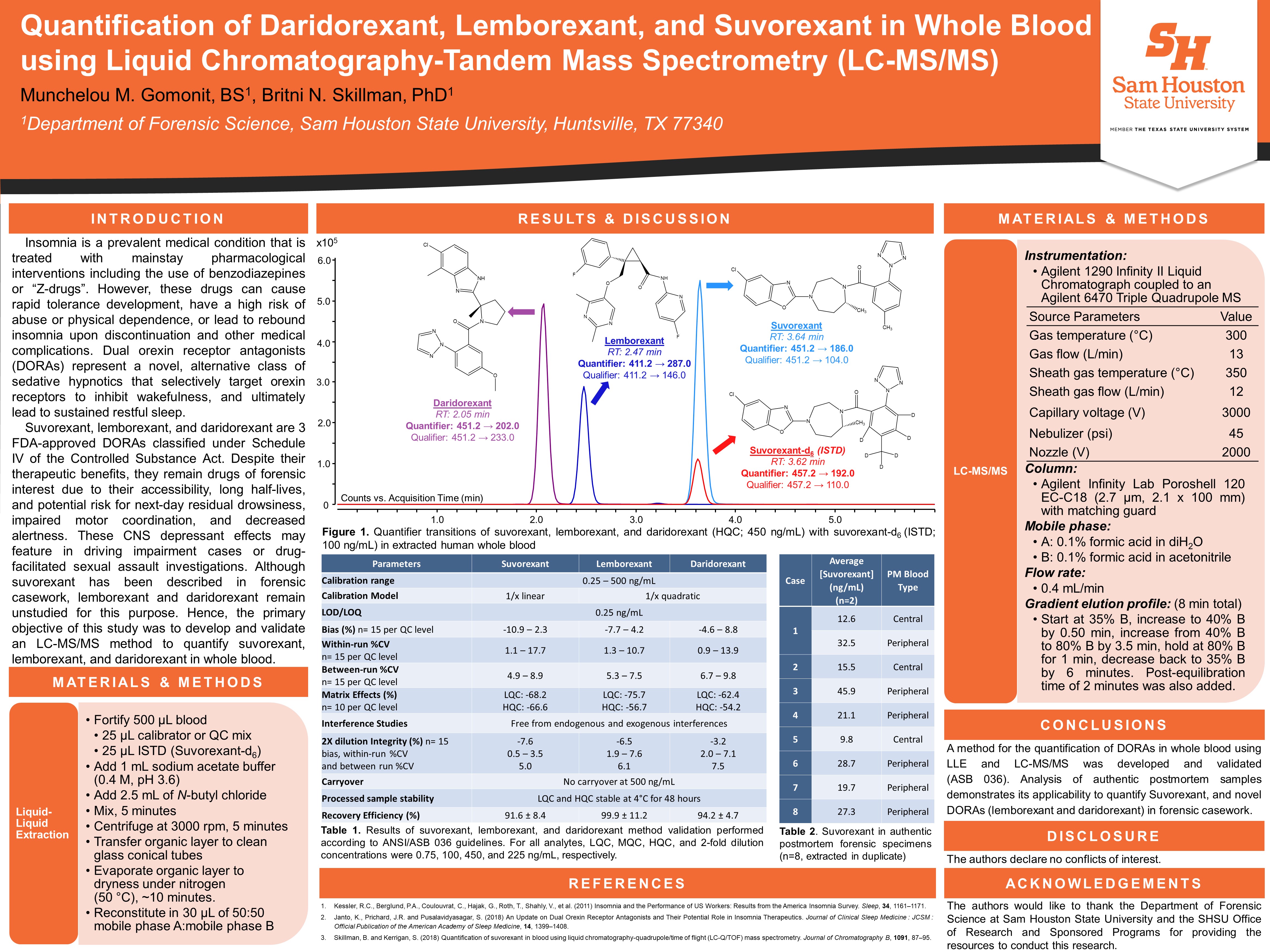 Screenshot of article on archive website